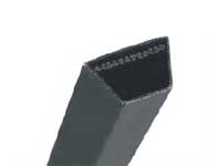  classic V Belts Suppliers